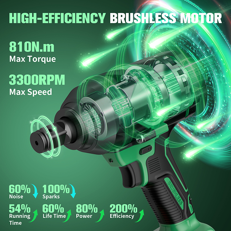 Suzhou Migao Tools Co., Ltd. Picture