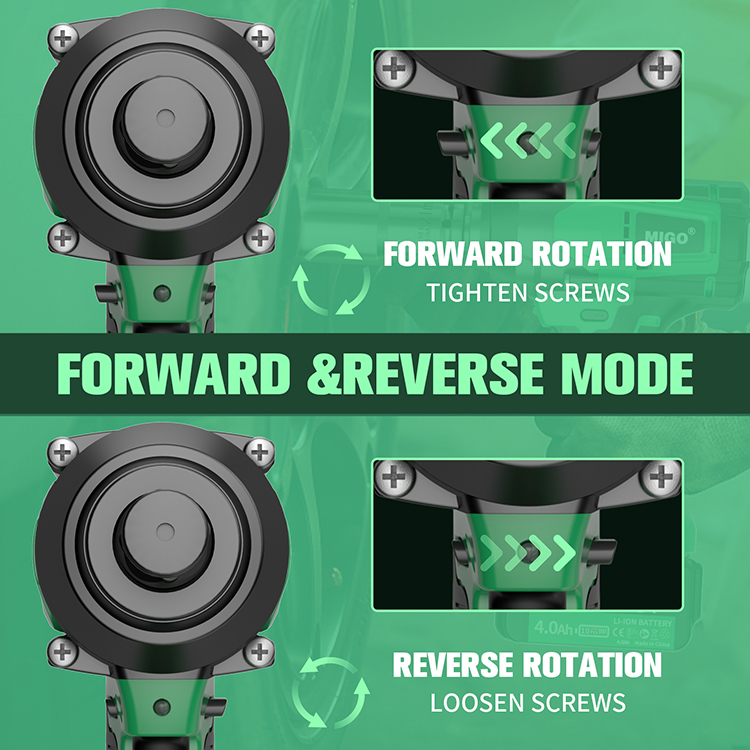 Suzhou Migao Tools Co., Ltd. Picture