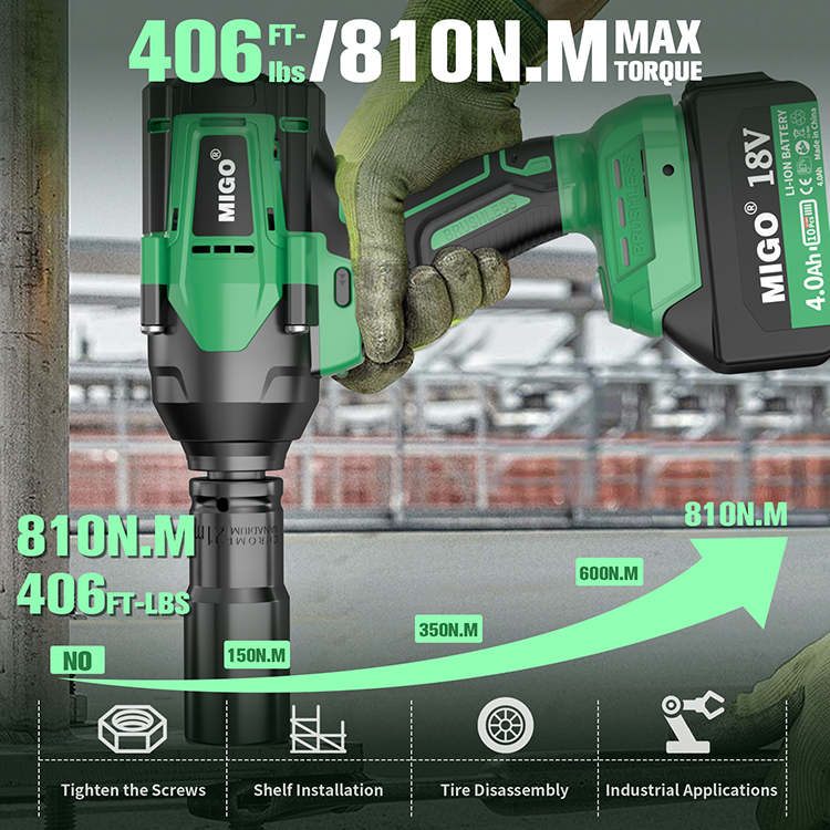 Suzhou Migao Tools Co., Ltd. Picture