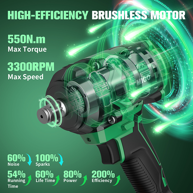 Suzhou Migao Tools Co., Ltd. Picture