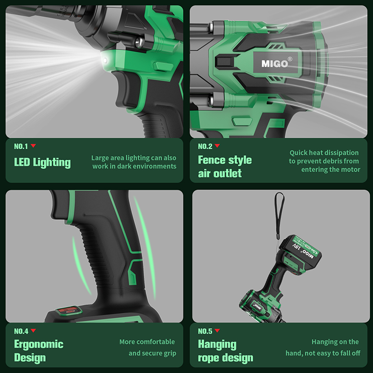 Suzhou Migao Tools Co., Ltd. Picture