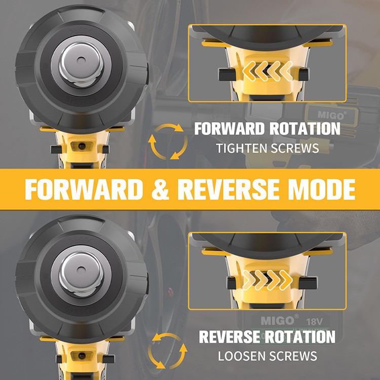 Suzhou Migao Tools Co., Ltd. Picture