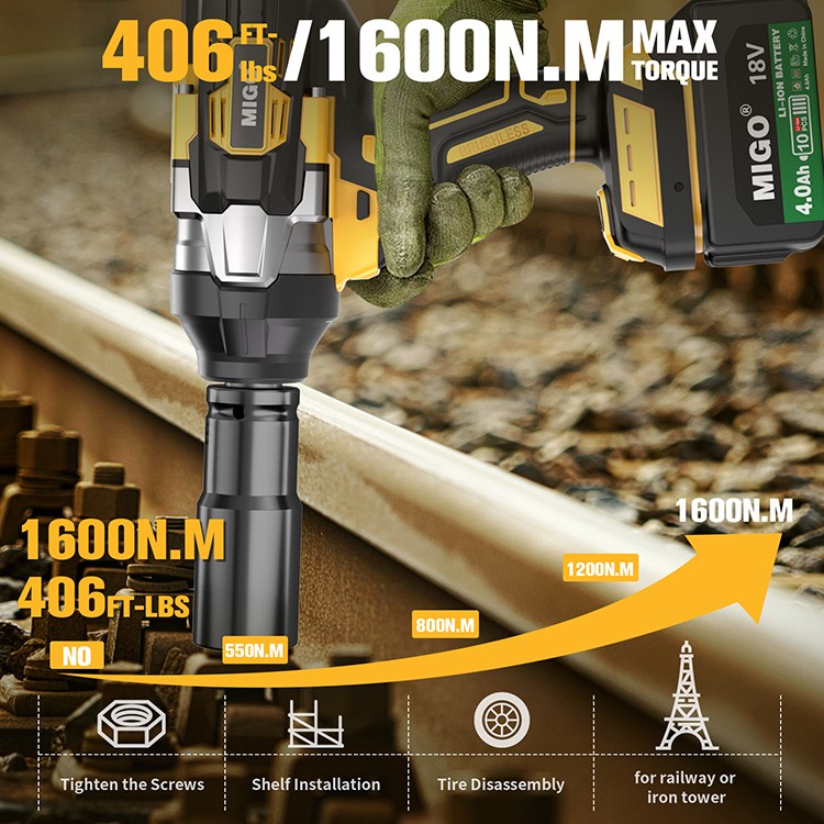 Suzhou Migao Tools Co., Ltd. Picture