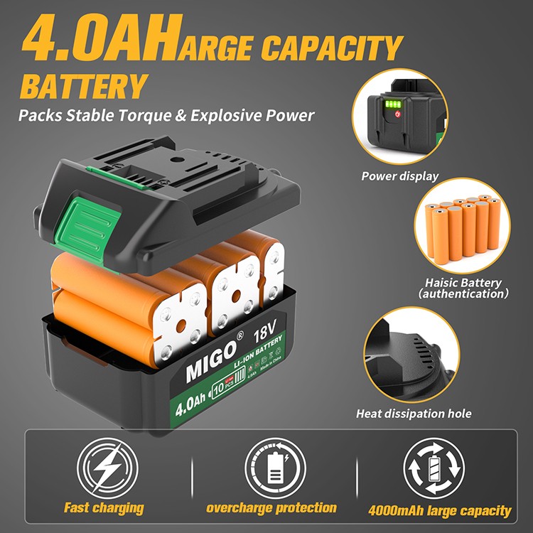 Suzhou Migao Tools Co., Ltd. Picture