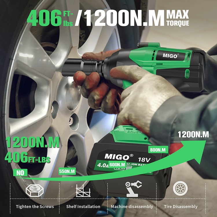 Suzhou Migao Tools Co., Ltd. Picture